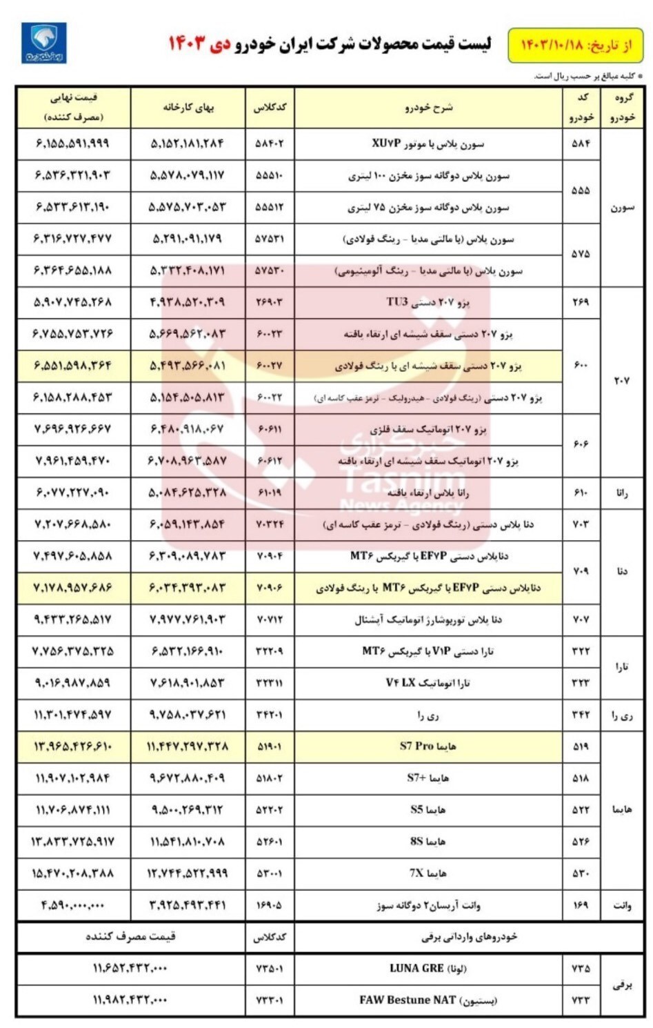 اعلام قیمت جدید محصولات ایران خودرو + جدول