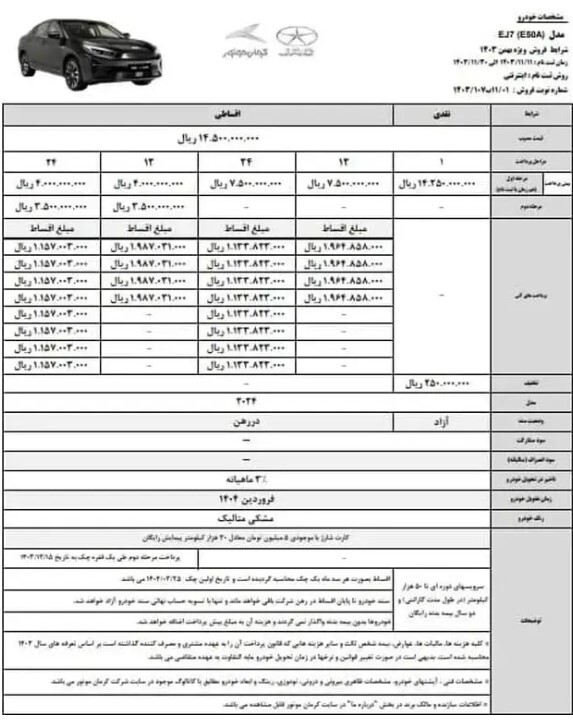 اعلام جزییات شرایط فروش کرمان موتور امروز ۱۳ بهمن ۱۴۰۳ + جدول