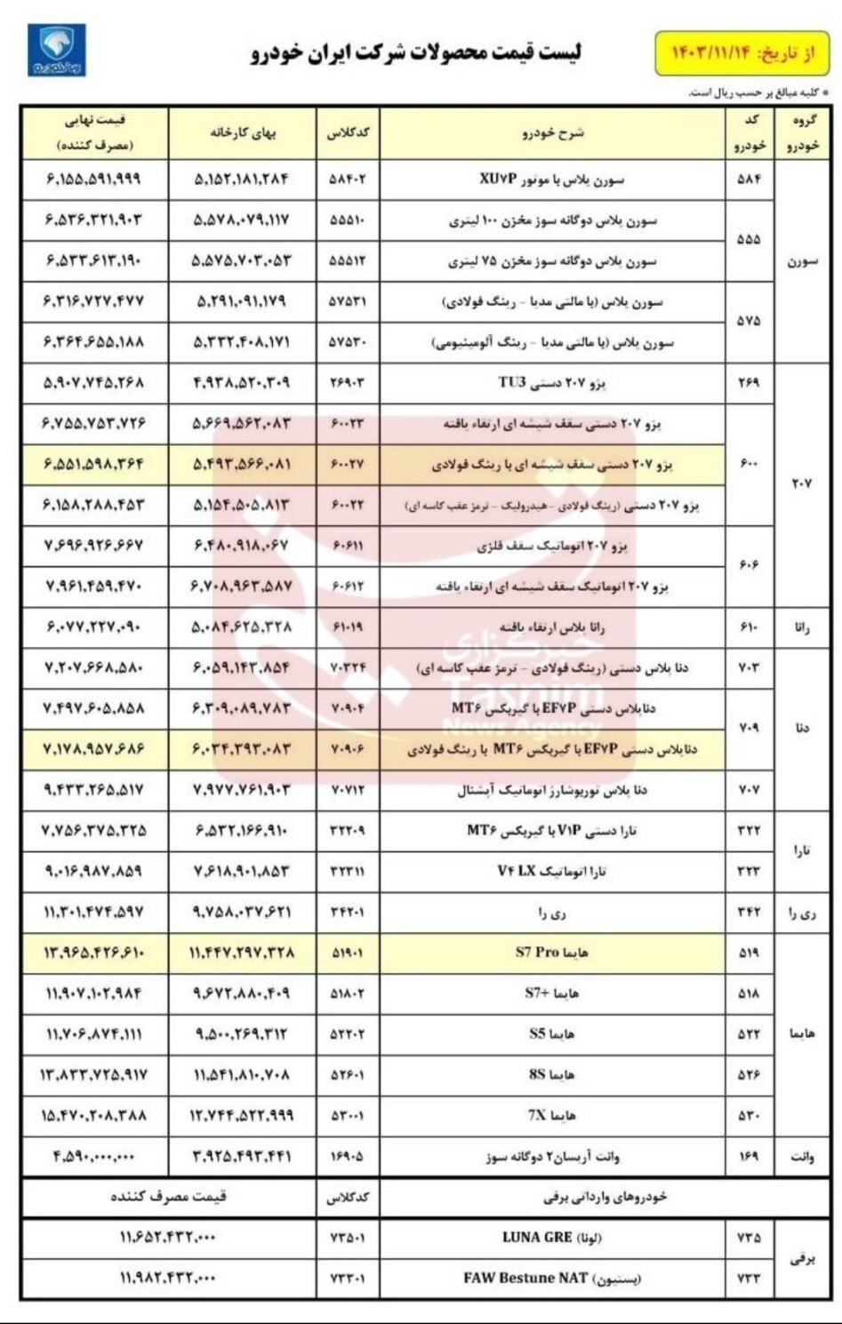 قیمت کارخانه ای محصولات ایران خودرو اعلام شد + جدول