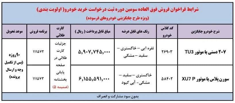 آغاز فروش ۹۰ روزه محصولات ایران خودرو از امروز + جدول فروش