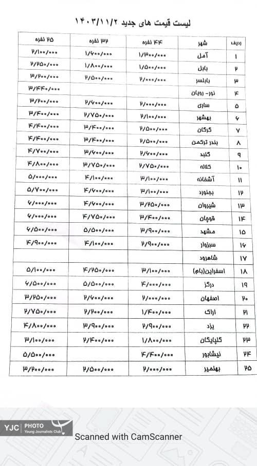 اعلام قیمت جدید بلیت اتوبوس‌های برون‌شهری + لیست