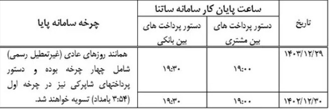 ساعت کاری سامانه های ساتنا و پایا در دو روز پایانی سال اعلام شد