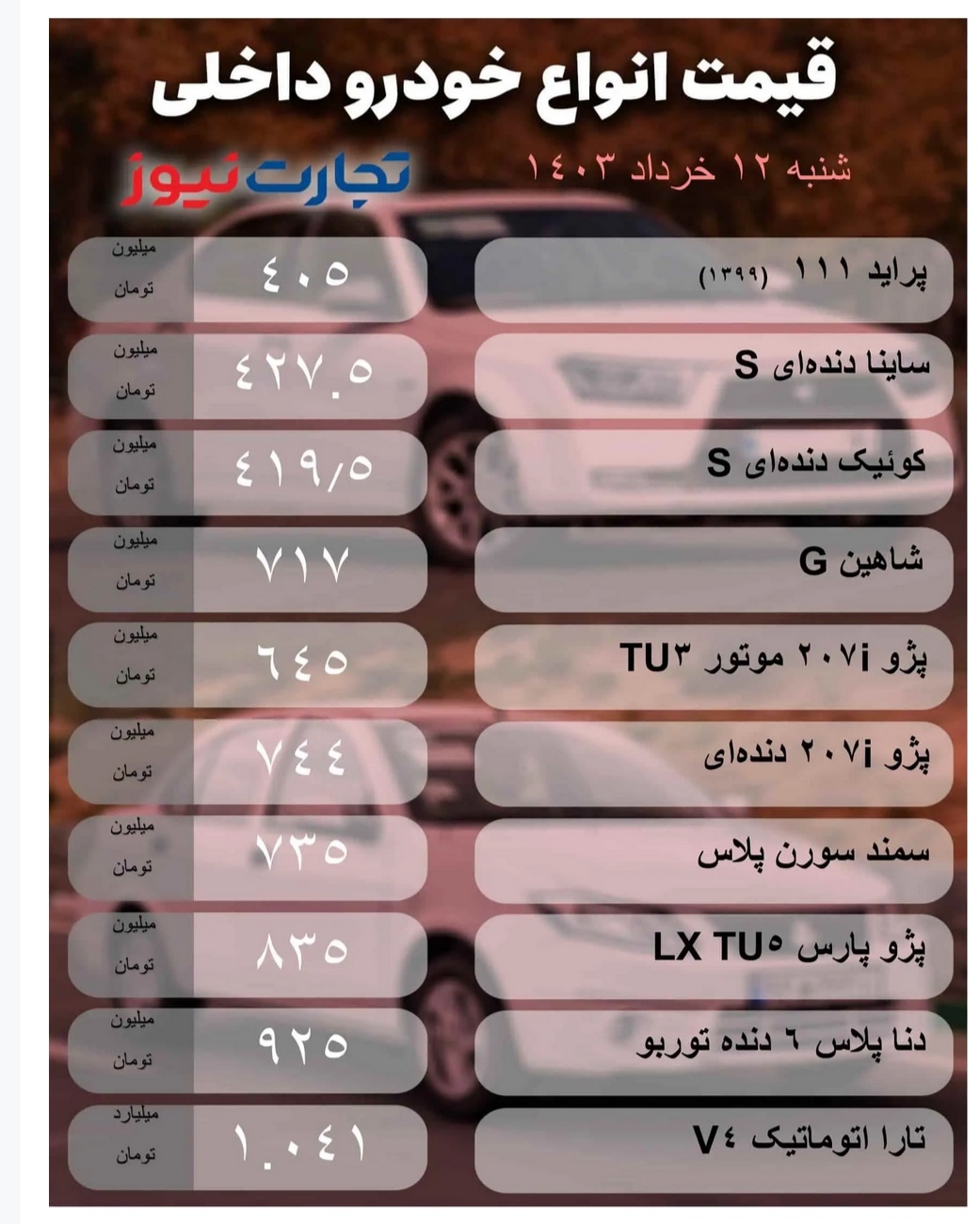 قیمت خودرو امروز ۱۲ خرداد ۱۴۰۳؛ این محصول ایرانی ۷۰ میلیون گران شد + جدول