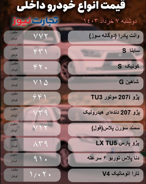 قیمت خودرو امروز دوشنبه ۷ خرداد ۱۴۰۳؛ برای خودروهای پرطرفدار هم مشتری نیست! + جدول