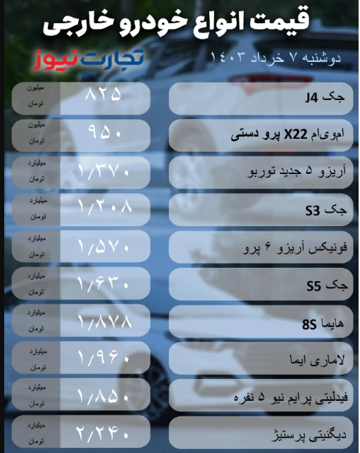 قیمت خودرو امروز دوشنبه ۷ خرداد ۱۴۰۳؛ برای خودروهای پرطرفدار هم مشتری نیست! + جدول