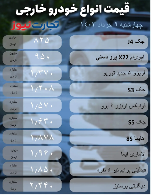قیمت انواع خودروی داخلی و خارجی امروز 9 خرداد 1403؛ بازار همچنان بدون تغییر + جدول