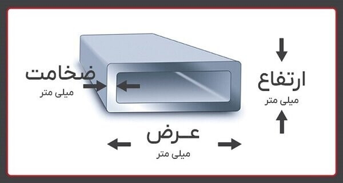 محاسبه وزن پروفیل و تاثیر آن بر قیمت پروفیل