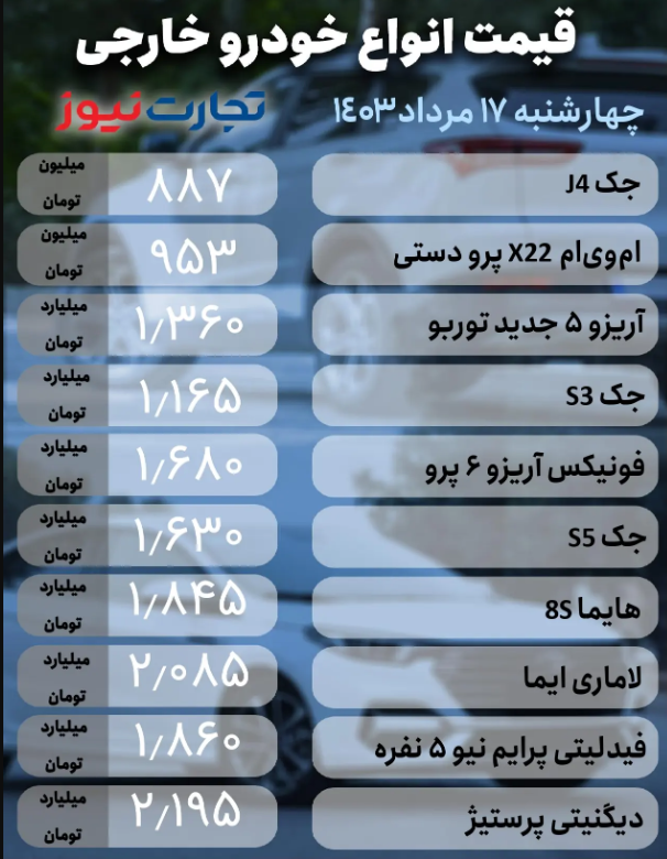 قیمت خودرو امروز ۱۷ مرداد ۱۴۰۳؛ تغییر قیمتی ۵۰۰ هزار تومان تا ۹۲ میلیون تومان محصولات داخلی و مونتاژی + جدول