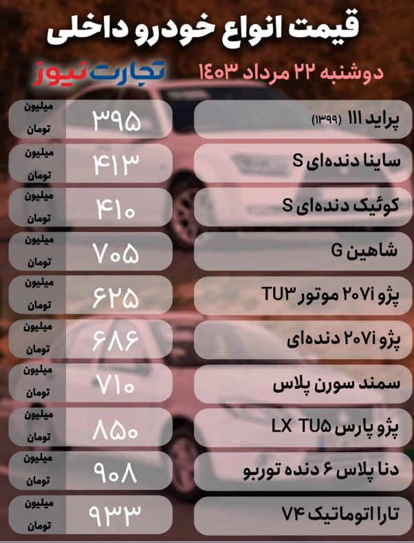 قیمت خودرو امروز ۲۲ مرداد ۱۴۰۳؛ کدام خودرو مونتاژی ۸۵ میلیون تومان ریخت؟ + جدول