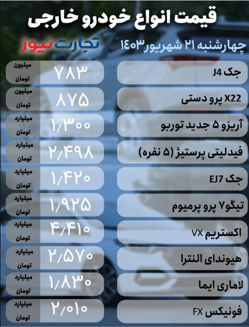 قیمت خودرو امروز ۲۱ شهریور ۱۴۰۳؛ بازار خودرو در آرامش + جدول