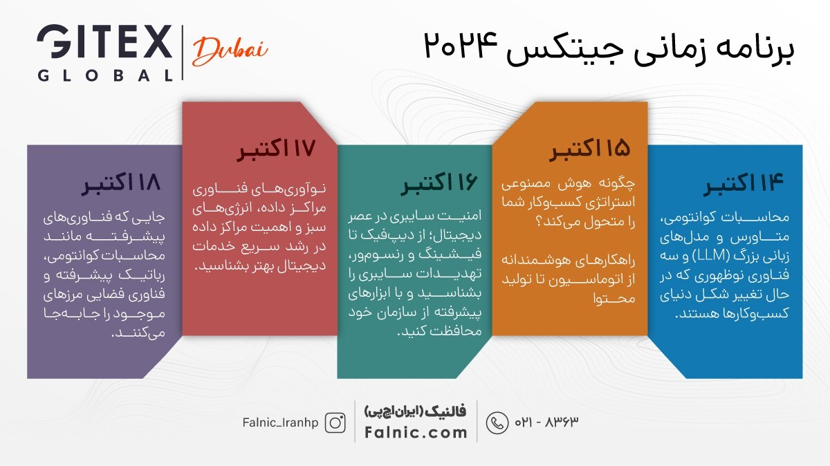 پوشش خبری رویداد بین المللی جیتکس ۲۰۲۴ در فالنیک