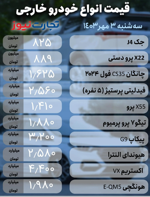 قیمت خودرو امروز ۳ مهر ۱۴۰۳؛ بازار خودرو هم پاییزی شد + جدول