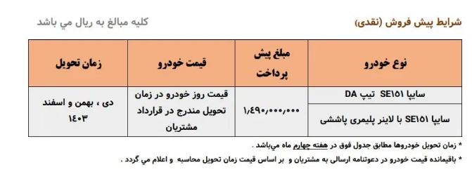 شرایط پیش فروش سایپا ۱۵۱ ویژه مهر ۱۴۰۳ + جدول و جزئیات