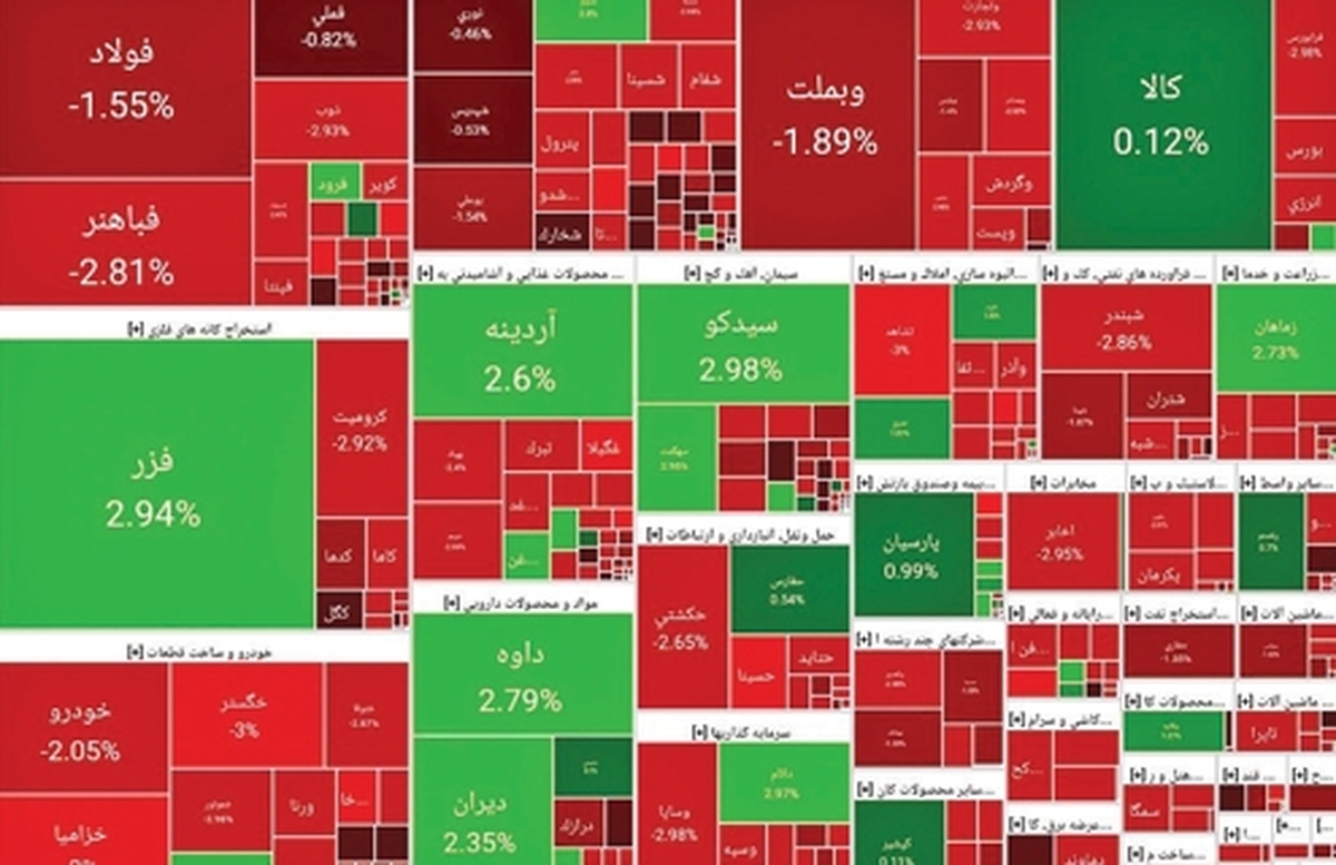 روي ديگر بورس تهران